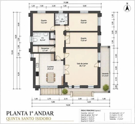 Quinta T3 para Venda em Santo Isidoro Foto 29