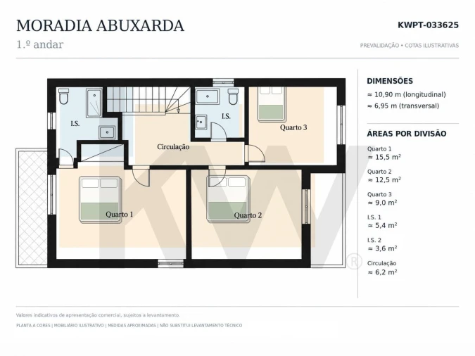 Moradia T4 para Venda em Alcabideche Foto 24