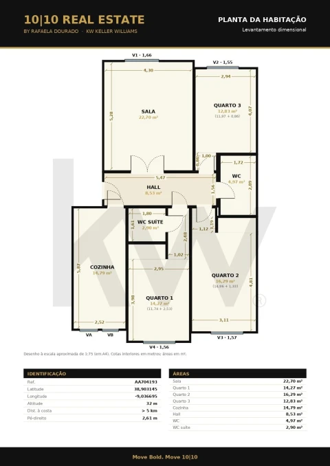 Apartamento T3 para Venda em Alverca do Ribatejo e Sobralinho