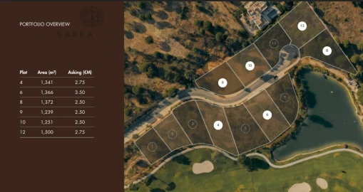 Terreno para Venda em Quarteira