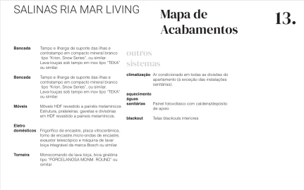 Apartamento T2 para Venda em Conceição e Cabanas de Tavira