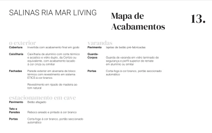 Apartamento T2 para Venda em Conceição e Cabanas de Tavira