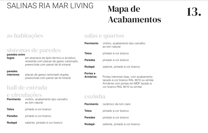 Apartamento T2 para Venda em Conceição e Cabanas de Tavira Foto 30