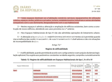 Terreno para Venda em Marvila, Ribeira Santarém, São Salvador, São Nicolau