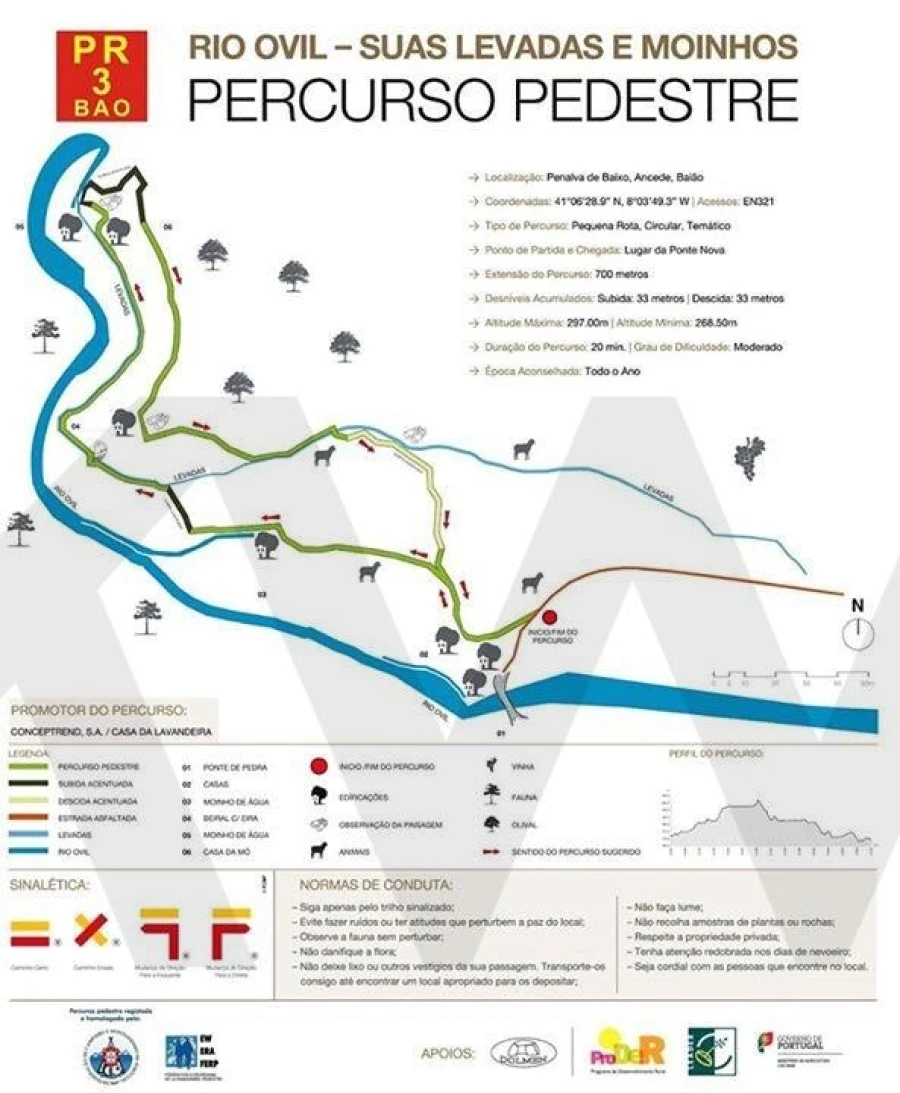 Terreno para Venda em Ancede e Ribadouro Foto 6