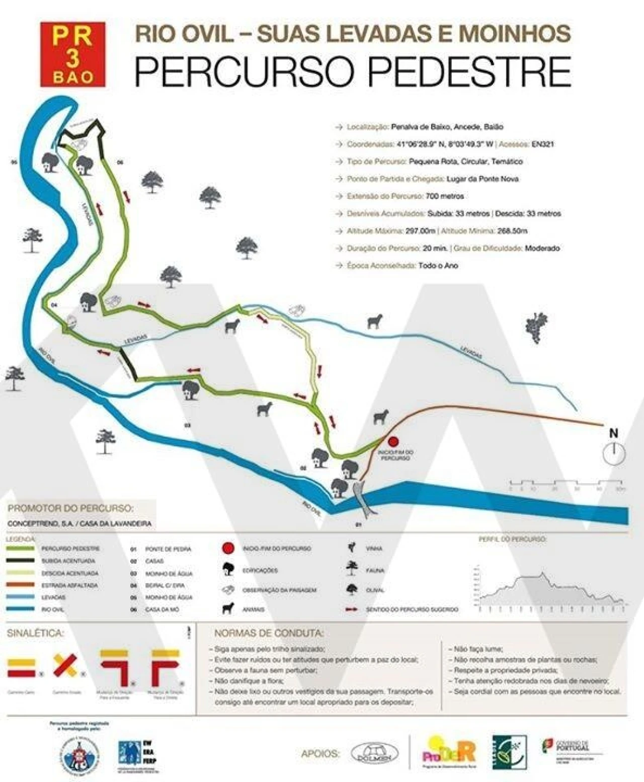 Terreno para Venda em Ancede e Ribadouro Foto 6