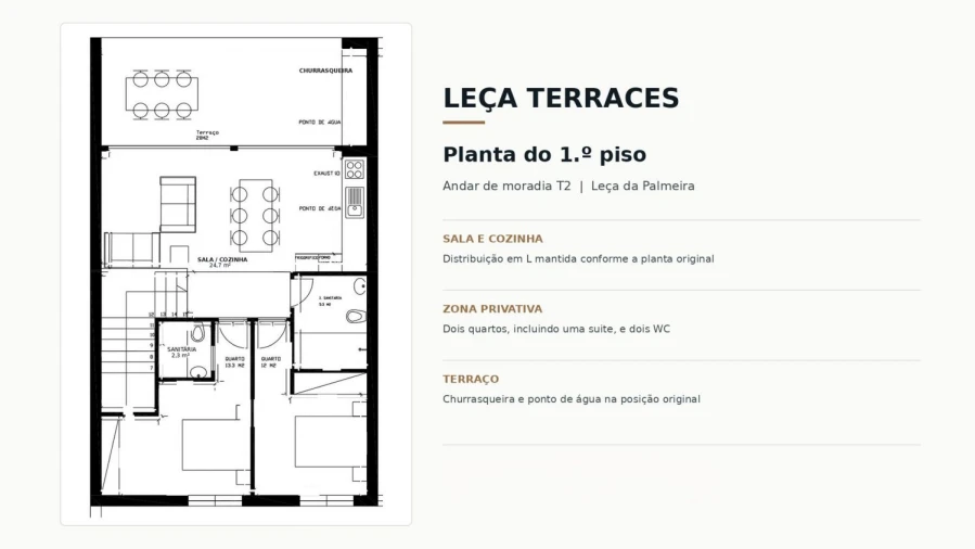 Apartamento T2 para Venda em Matosinhos e Leça da Palmeira Planta 1