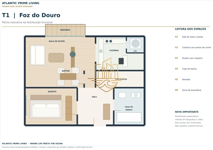 Apartamento T1 para Venda em Lordelo do Ouro e Massarelos Planta 1