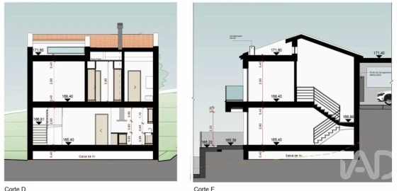 Terreno para Venda em Sesimbra (Castelo)