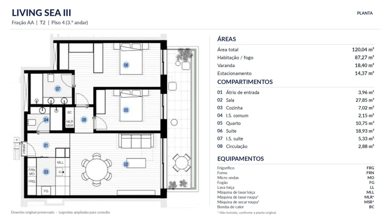 Apartamento T2 para Venda em Canidelo Planta 2