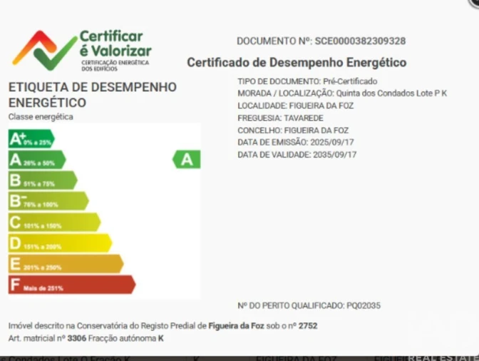 Apartamento T2 para Venda em Tavarede Foto 9