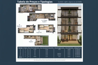 Apartamento T1 para Venda em Mafamude e Vilar do Paraíso