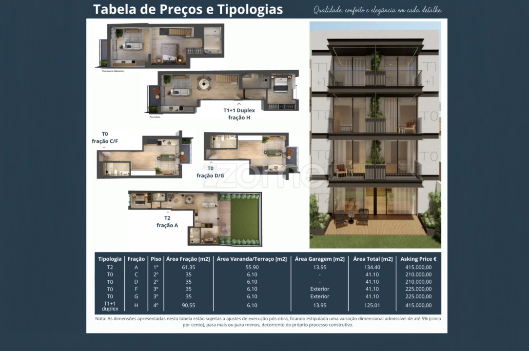 Apartamento T1 para Venda em Mafamude e Vilar do Paraíso Foto 24
