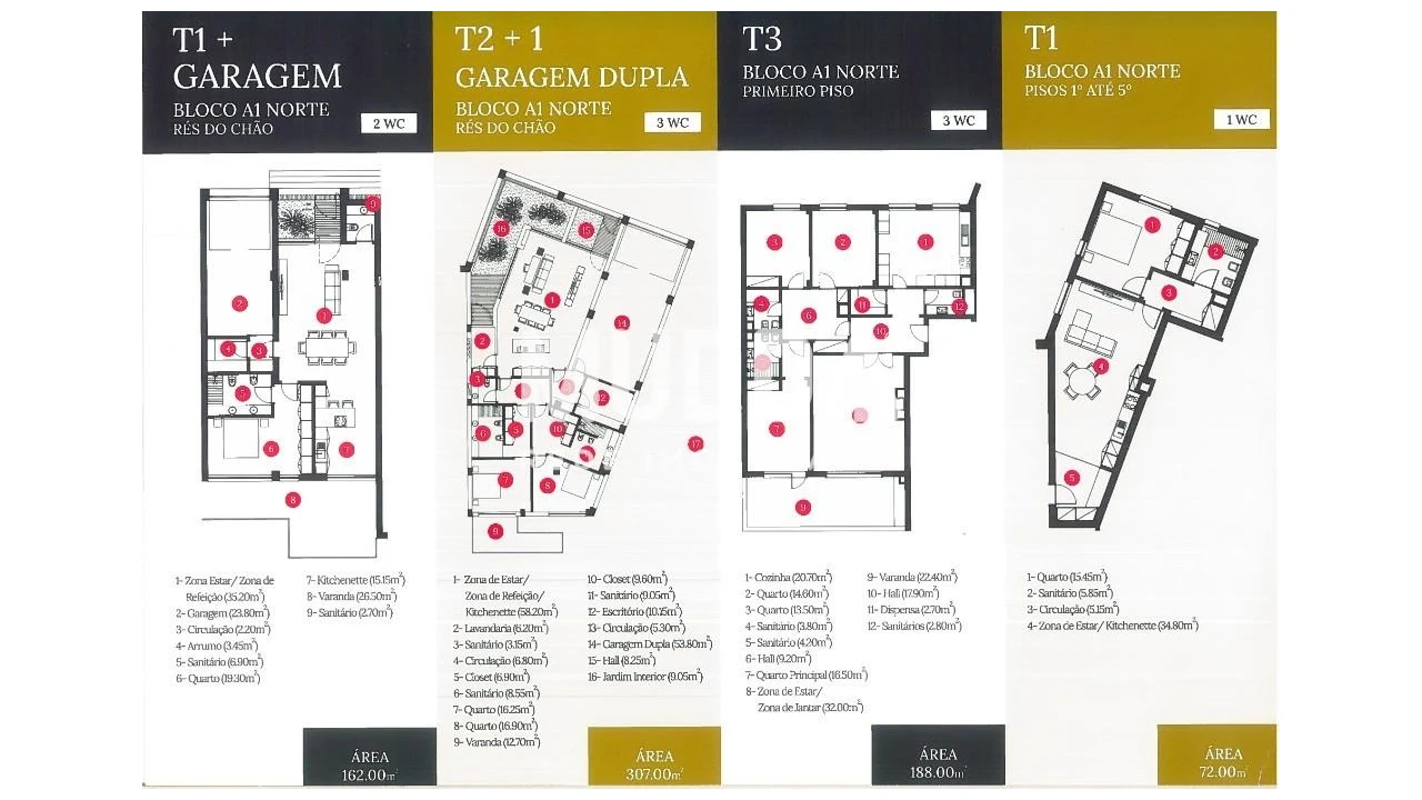 Apartamento T4 para Venda em O. Azeméis, Riba-Ul, Ul, Macinhata Seixa, Madail Foto 30