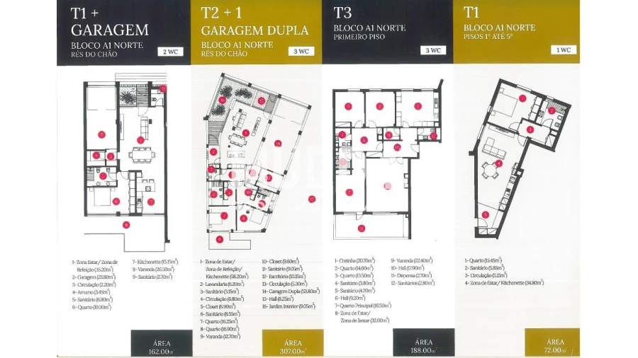 Apartamento T4 para Venda em O. Azeméis, Riba-Ul, Ul, Macinhata Seixa, Madail Foto 30
