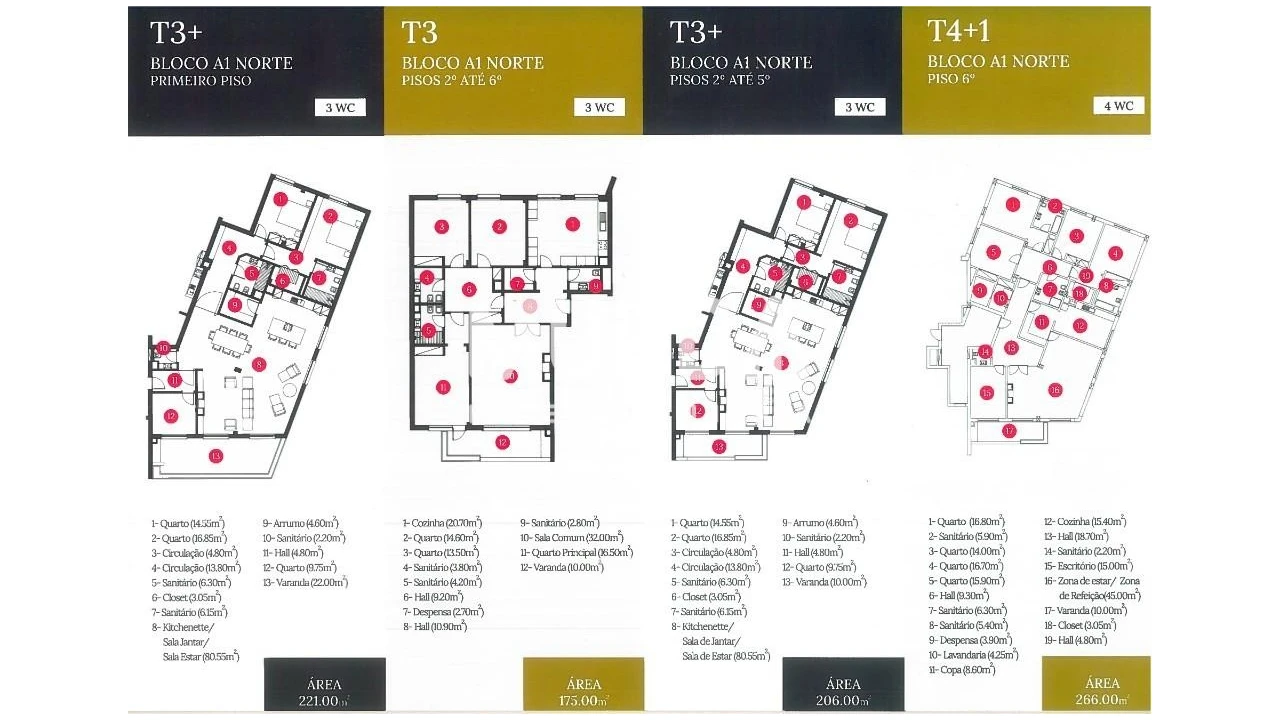 Apartamento T4 para Venda em O. Azeméis, Riba-Ul, Ul, Macinhata Seixa, Madail Foto 31