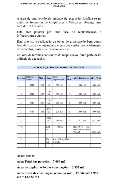 Terreno para Venda em Gulpilhares e Valadares