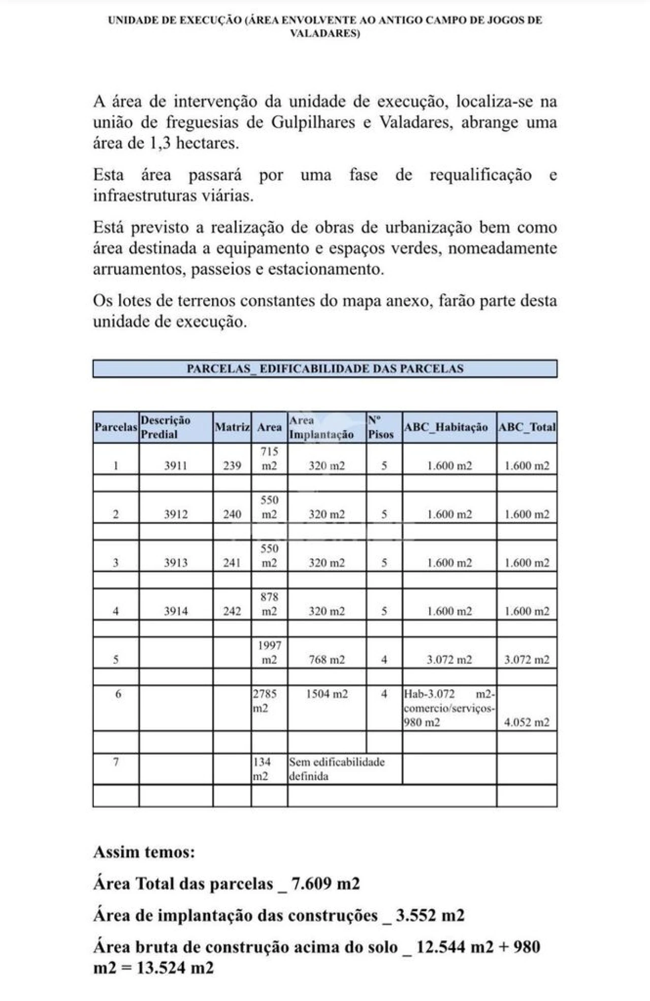 Terreno para Venda em Gulpilhares e Valadares Foto 4
