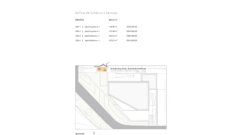 Terreno para Venda em Cidade da Maia