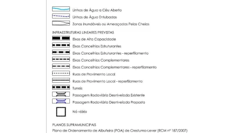 Terreno para Venda em Canelas