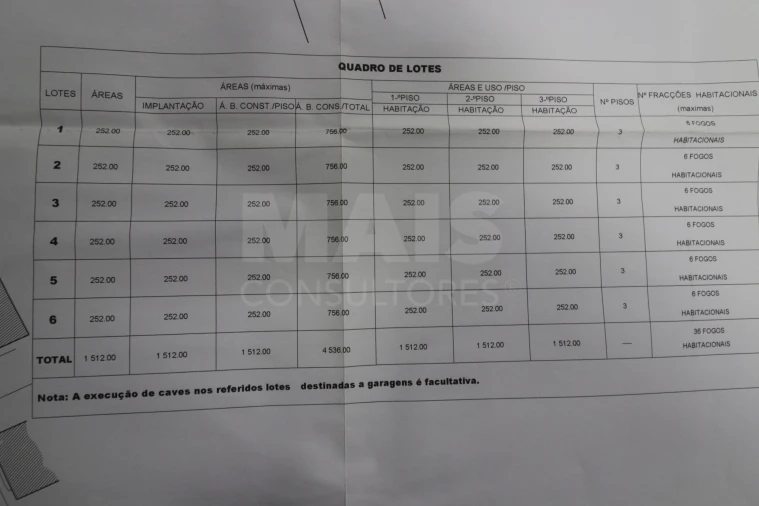 Terreno para Venda em Benavente Foto 2