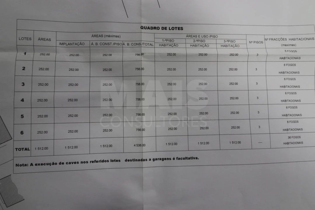 Terreno para Venda em Benavente Foto 2