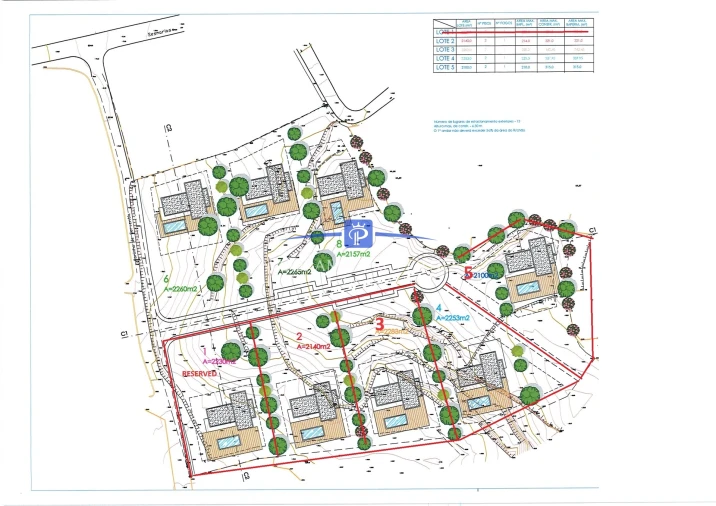 Terreno para Venda em Estômbar e Parchal Foto 6