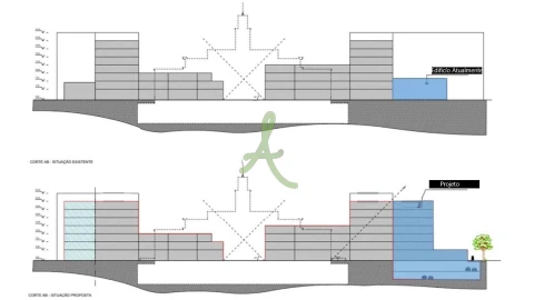 Terreno para Venda em Faro (Sé e São Pedro)