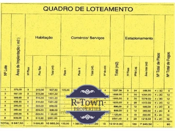 Terreno para Venda em Agualva e Mira-Sintra