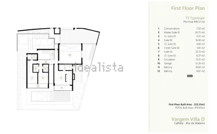 Moradia T3 para Venda em Calheta