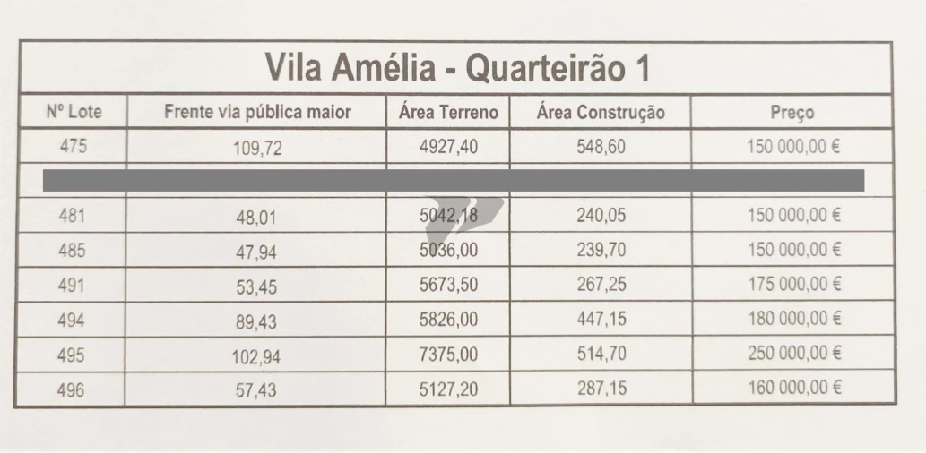 Terreno para Venda em Quinta do Anjo Foto 8