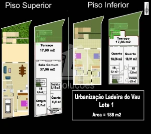 Terreno para Venda em Portimão