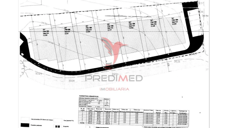 Terreno para Venda em São Martinho Foto 17