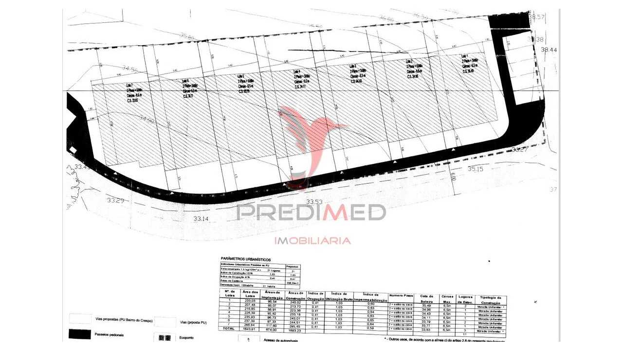 Terreno para Venda em São Martinho Foto 17