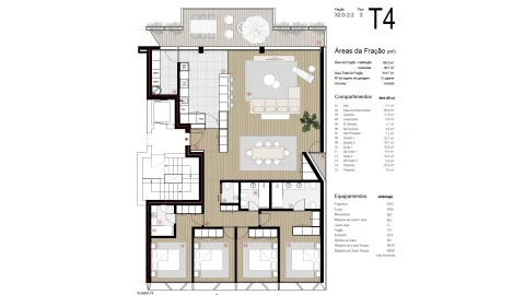 Apartamento T4 para Venda em Canidelo