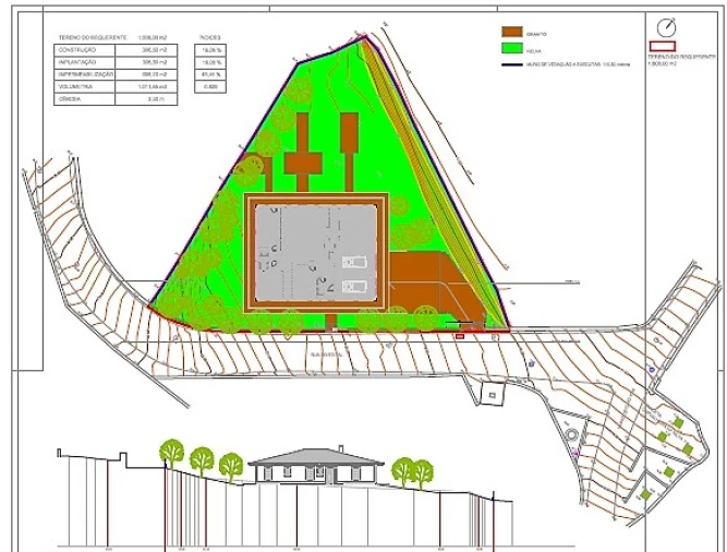 Terreno para Venda em Gondarem Foto 10