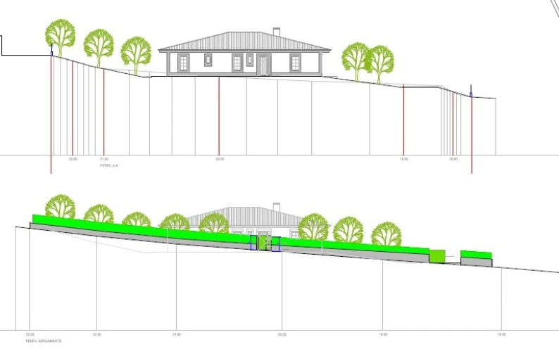 Terreno para Venda em Gondarem Foto 9