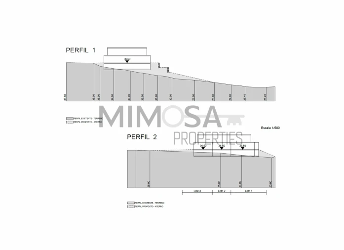 Terreno para Venda em Ferragudo Foto 10
