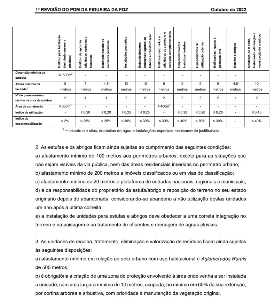 Terreno para Venda em Maiorca Foto 10