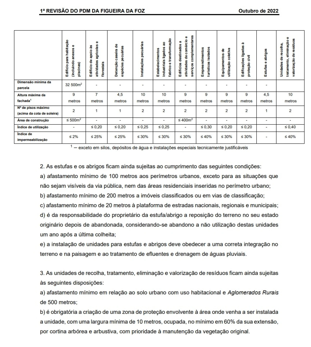 Terreno para Venda em Maiorca Foto 10