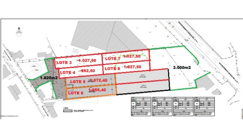 Armazém para Venda em Grijó e Sermonde