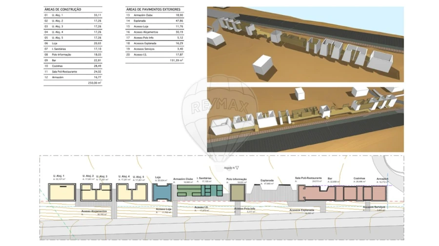 Terreno para Venda em Bordeira Foto 6