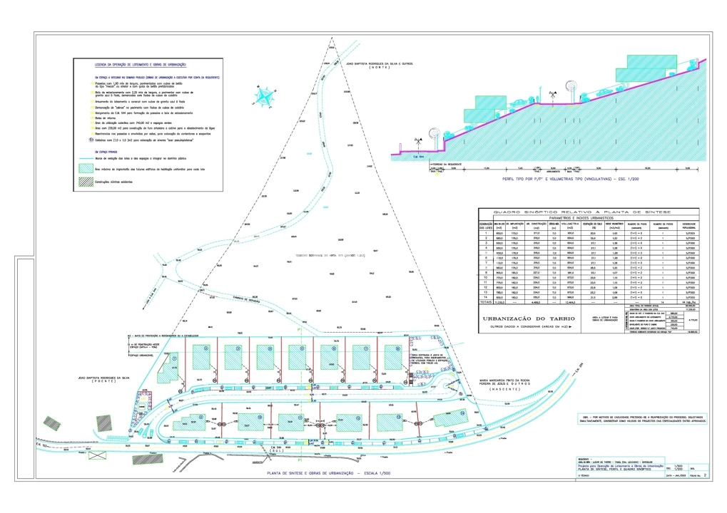 Terreno para Venda em Tamel (Santa Leocádia) e Vilar do Monte Foto 16