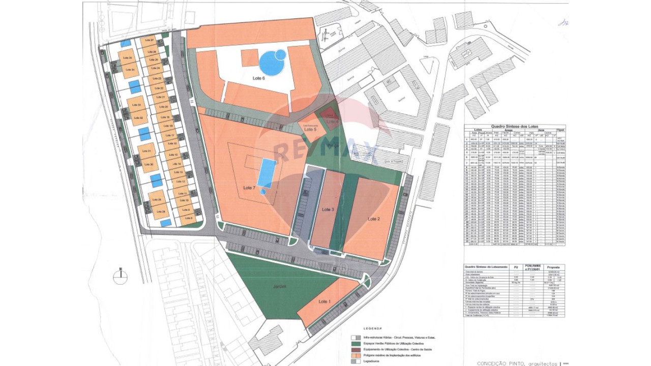 Terreno P/ Prédio para Venda em Tavira (Santa Maria e Santiago) Foto 9