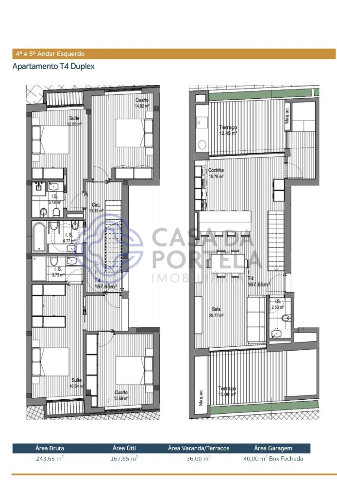 Apartamento T4 para Venda em Espinho Foto 23