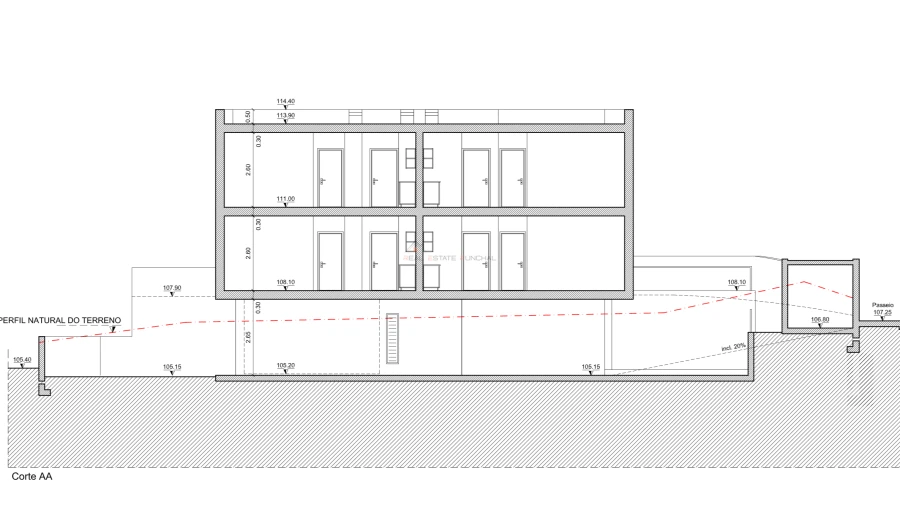 Terreno para Venda em Funchal (Santa Luzia) Foto 11