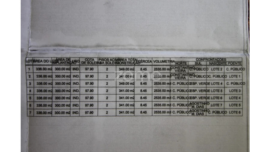 Terreno para Venda em Vilela Foto 5