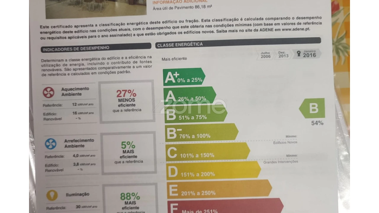 Negócio para Venda em Cidade da Maia Foto 10