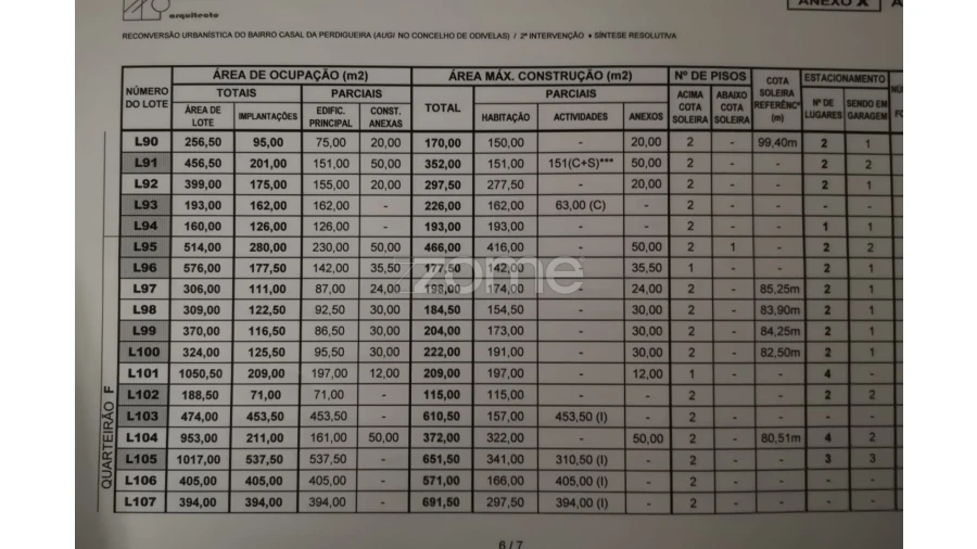 Terreno para Venda em Pontinha e Famões Foto 6