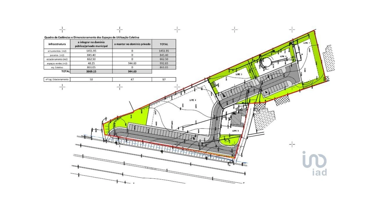 Terreno para Venda em Faro (Sé e São Pedro) Foto 4